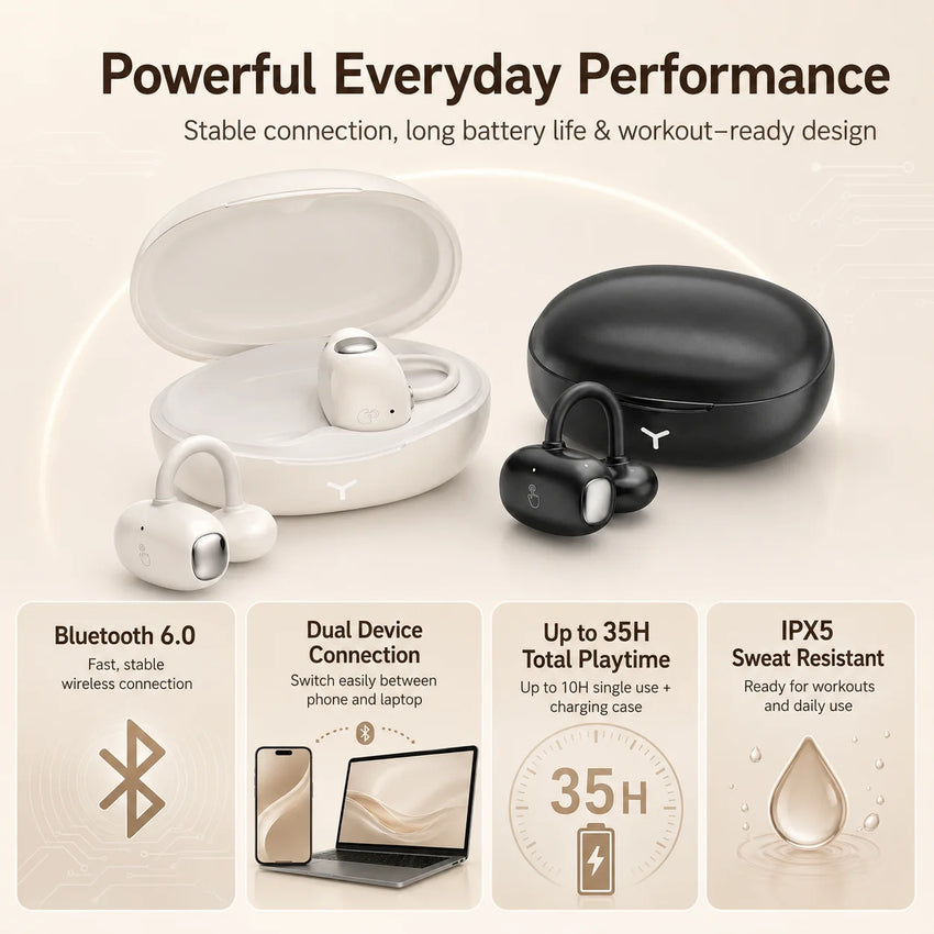 H22 AI Translation Open-Ear Earbud